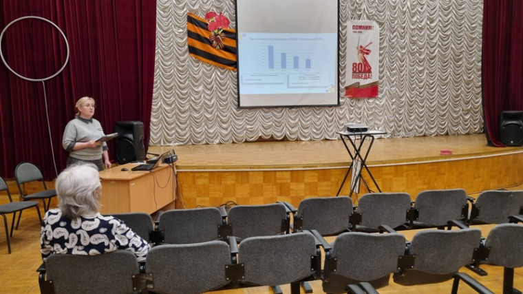 Педагогический совет: «Развитие профессиональных компетенций педагогов»..